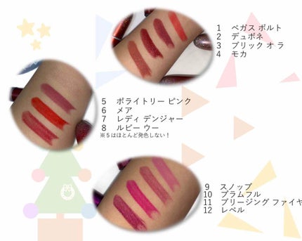 シュアファイア ヒット ミニ リップスティック × 12 ボールト/M・A・C/口紅を使ったクチコミ(4枚目)