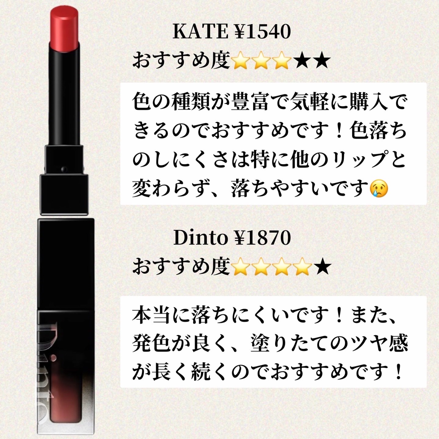 SPステイ マットインク 115/MAYBELLINE NEW YORK/口紅を使ったクチコミ（2枚目）