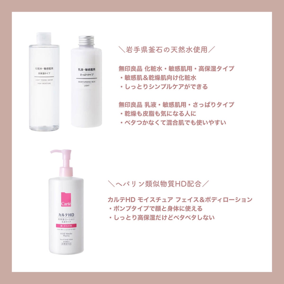 ウオーター/アベンヌ/ミスト状化粧水を使ったクチコミ(3枚目)