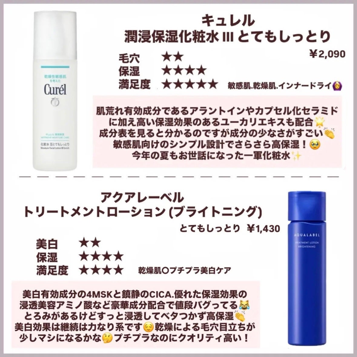 ハトムギ化粧水(ナチュリエ スキンコンディショナー R )/ナチュリエ/化粧水を使ったクチコミ(5枚目)