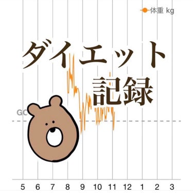 🐖🐖🐖🐖🐖🐖🐖🐖
身長　158㎝
MAX体重56kg
目標は46〜47kg
（）は前日比
🐖🐖🐖🐖🐖🐖🐖🐖

50.4Kg


夜ご飯後。
リンパケアのメディキュット履いてねます😴


#ダイエット #