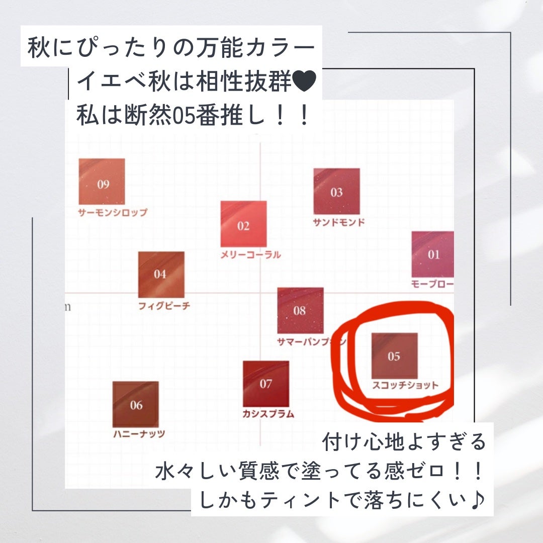 ウォーターリズムグロウティント/TIRTIR(ティルティル)/リップティントを使ったクチコミ(2枚目)