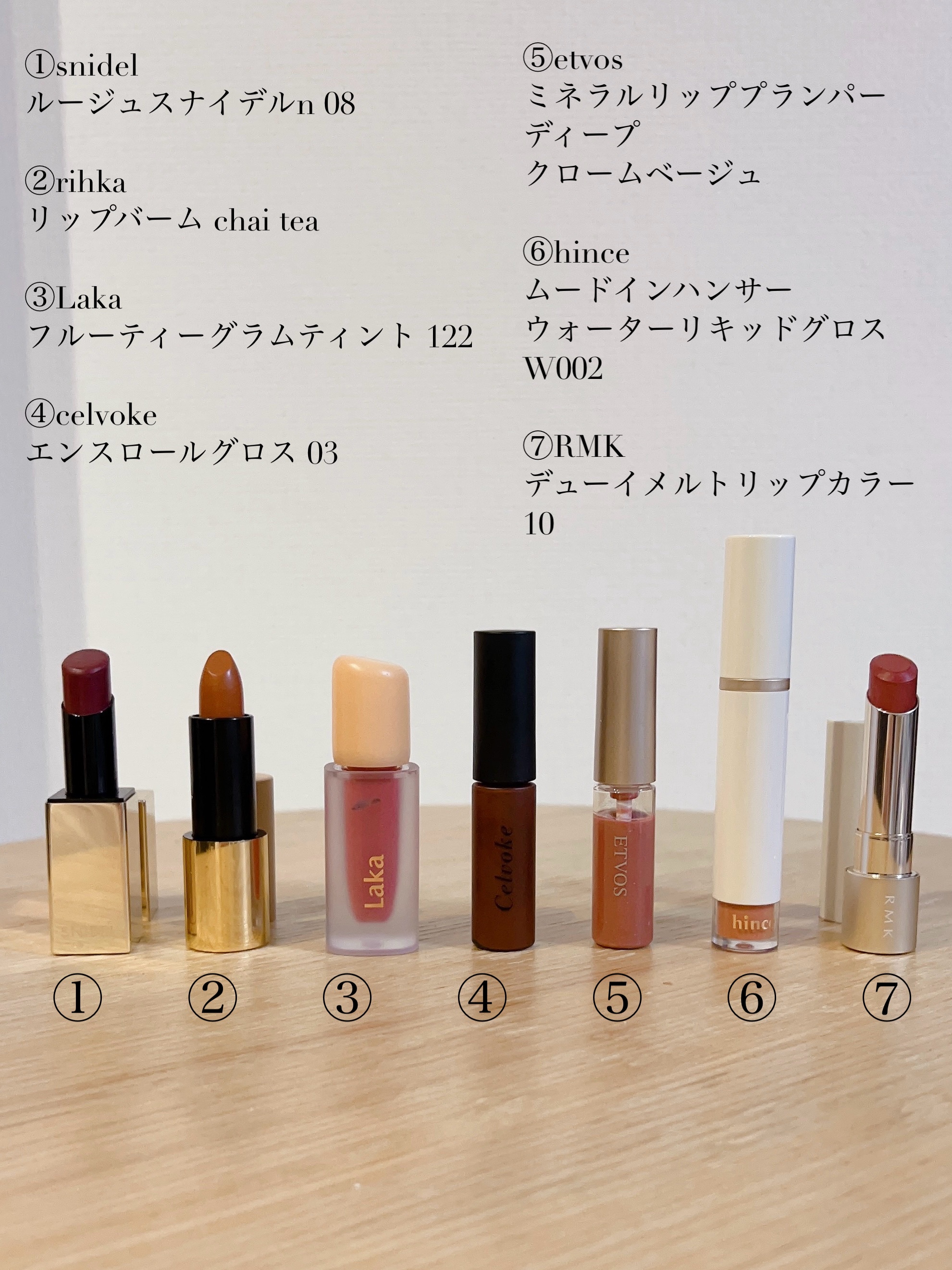 エンスロール グロス/Celvoke/リップグロスを使ったクチコミ（2枚目）