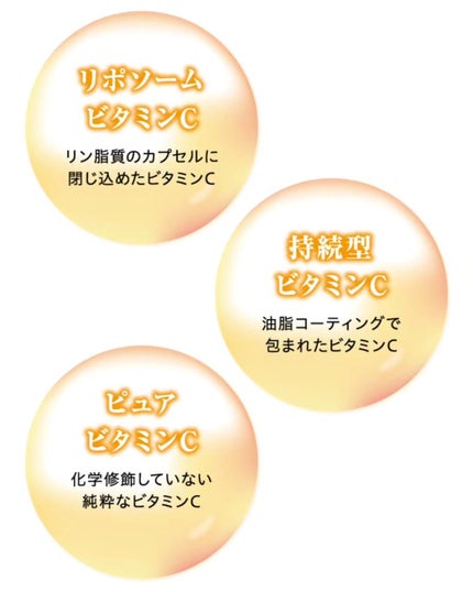 インナーリポショット/オバジ/美容サプリメントを使ったクチコミ(9枚目)