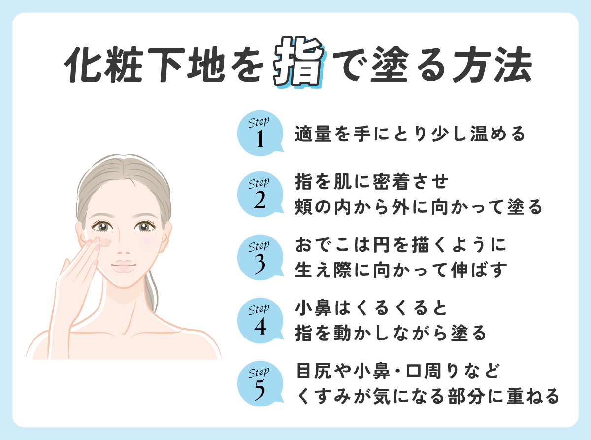 化粧下地を指で塗る方法。適量を手にとり少し温め、指を肌に密着させ頬の内から外に向かって塗る。おでこは円を描くように生え際に向かって伸ばす。小鼻はくるくると指を動かしながら塗る。目尻や小鼻・口周りなどくすみが気になる部分に重ねる。