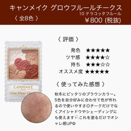 グロウフルールチークス/キャンメイク/パウダーチークを使ったクチコミ(1枚目)