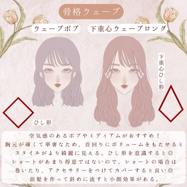 オイルトリートメント Exヘアオイル ルシードエルを使った口コミ 骨格診断と骨格別の似合う髪型です どんな By ぽん Lips