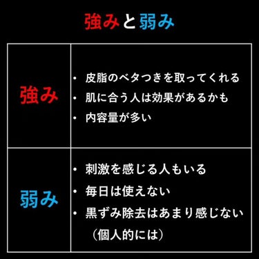 ノーモアブラックヘッド(ノーズピーリング)/One-day's you/スクラブ・ゴマージュを使ったクチコミ（5枚目）