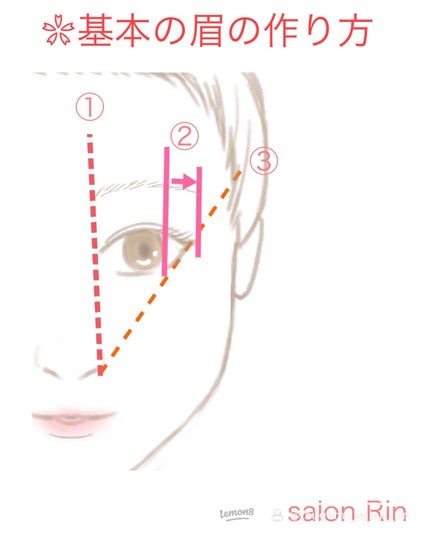 アイブロウ スリム/Elégance/アイブロウペンシルを使ったクチコミ(1枚目)