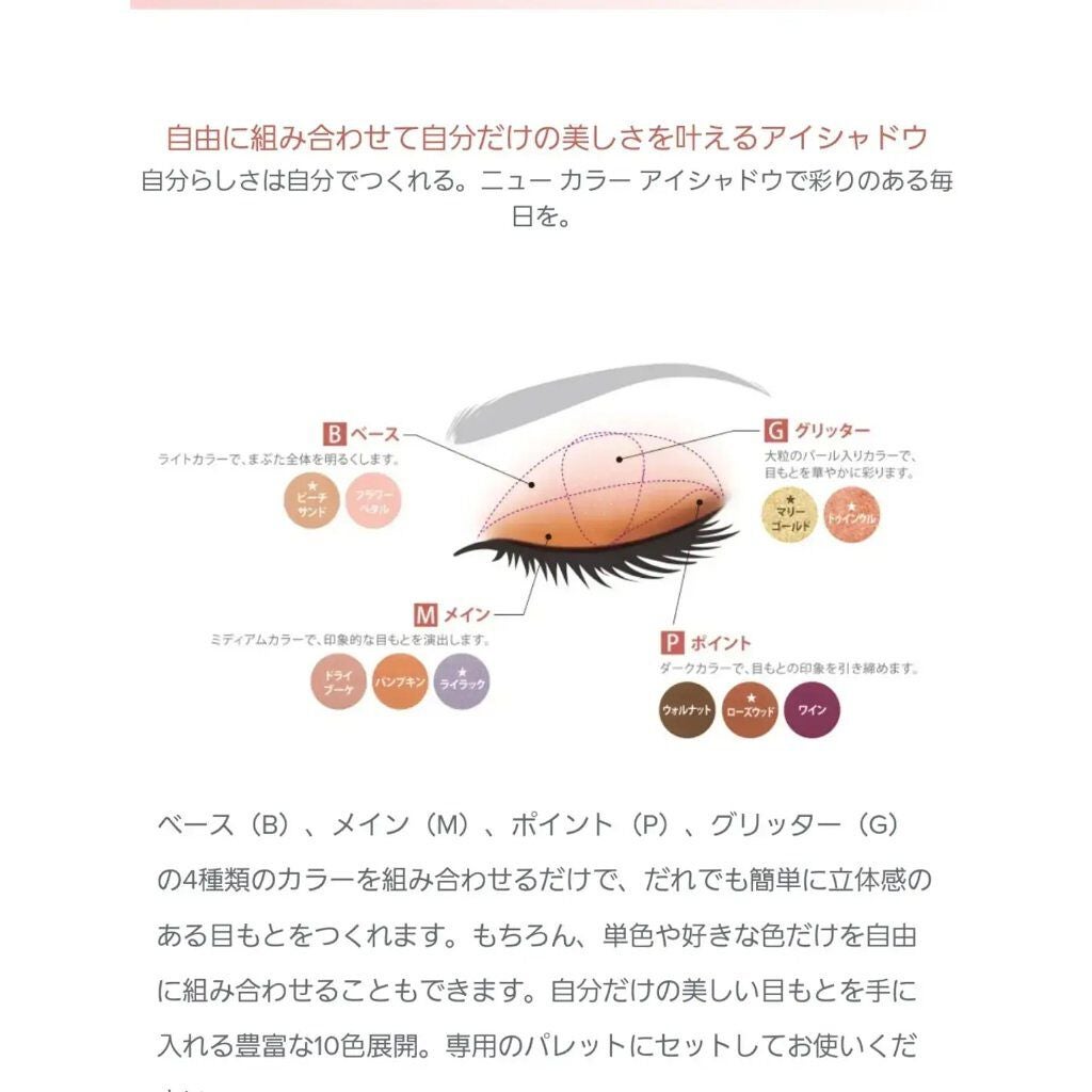 美肌カウンセラー💆肌悩みを解決し見る世界を変える on LIPS 「【日本上略🇰🇷みんな大好き韓国コスメ】韓国でしか手に入らなかっ..」(5枚目)