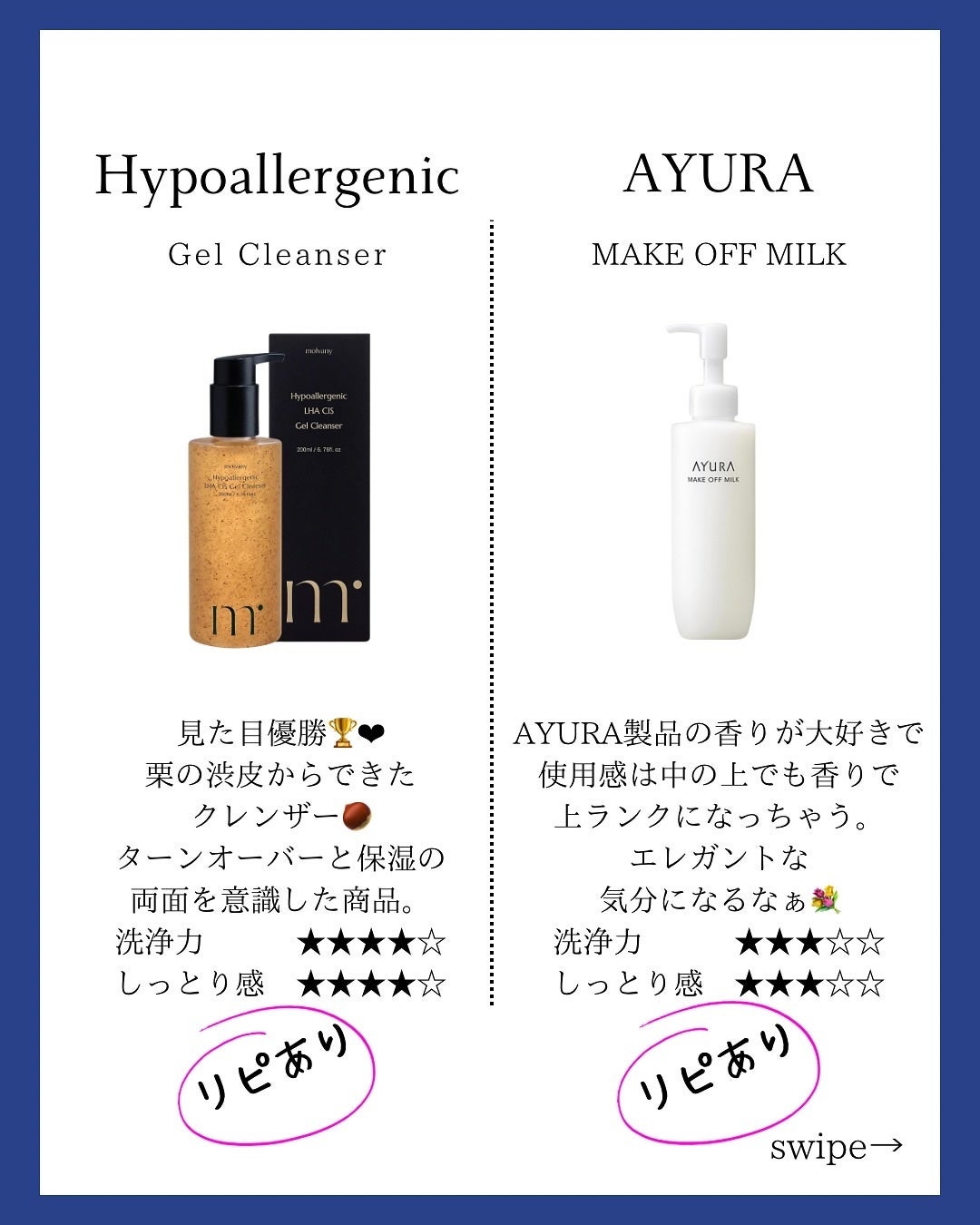 モルバニーHLCGクレンザー/molvany/クレンジングジェルを使ったクチコミ(4枚目)