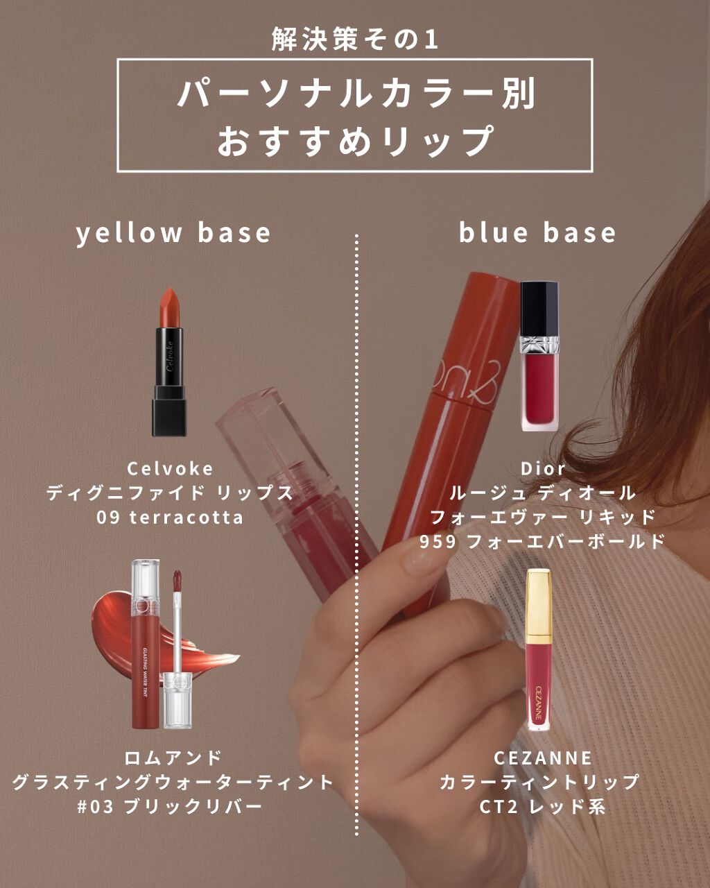 ディグニファイド リップス/Celvoke/口紅を使ったクチコミ(5枚目)