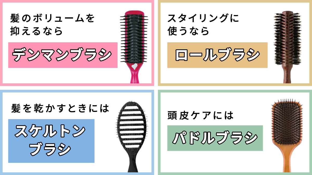 デンマンブラシは髪のボリュームを抑える。ロールブラシはスタイリングに便利。スケルトンブラシは髪をスピーディーに乾かせる。パドルブラシは頭皮ケアをしながら髪をとかせる。
