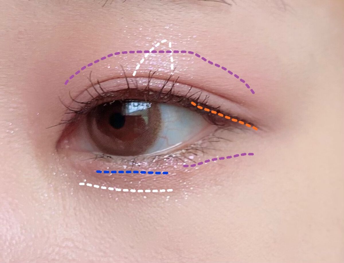 ミニシャーベットエディション/Flynn/メイクアップキットを使ったクチコミ(4枚目)