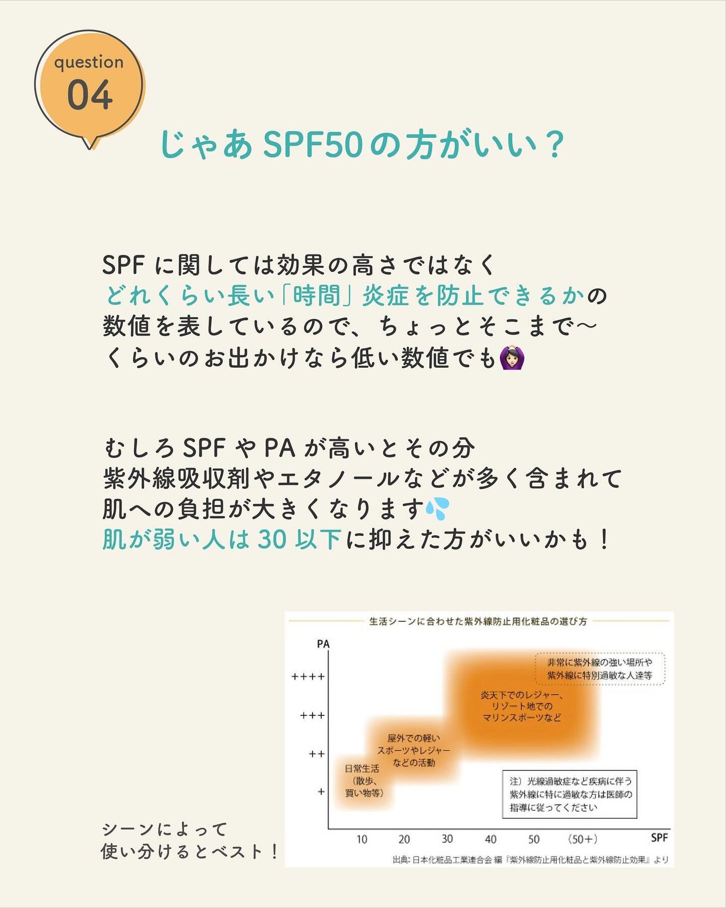 ビオレUV アクアリッチ アクアプロテクトミスト/ビオレ/日焼け止めミスト・スプレーを使ったクチコミ(5枚目)