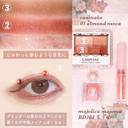 パーフェクトマルチアイズ/キャンメイク/アイシャドウパレットを使ったクチコミ(2枚目)