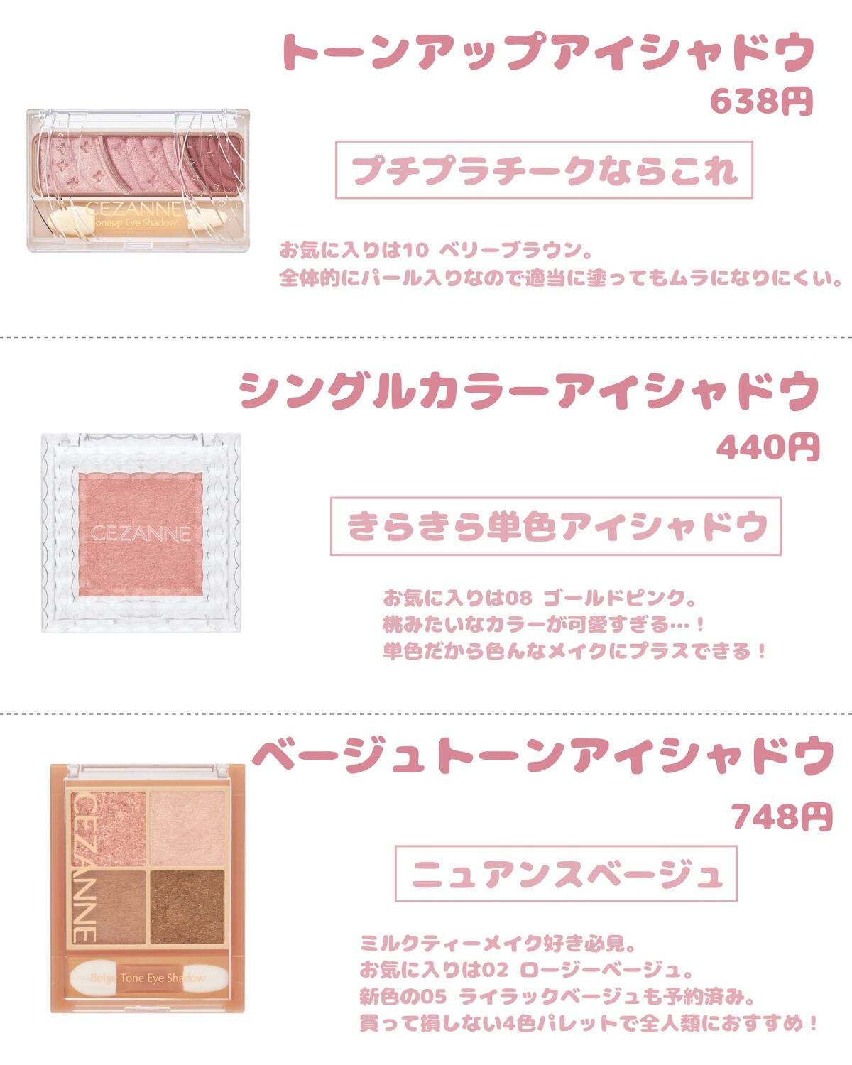 フェイスグロウカラー/CEZANNE/クリームハイライトを使ったクチコミ（3枚目）