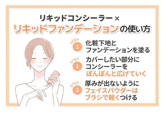 コンシーラーを使う順番を解説|正しい使い方・肌悩み別の選び方・おすすめの化粧品も!の画像