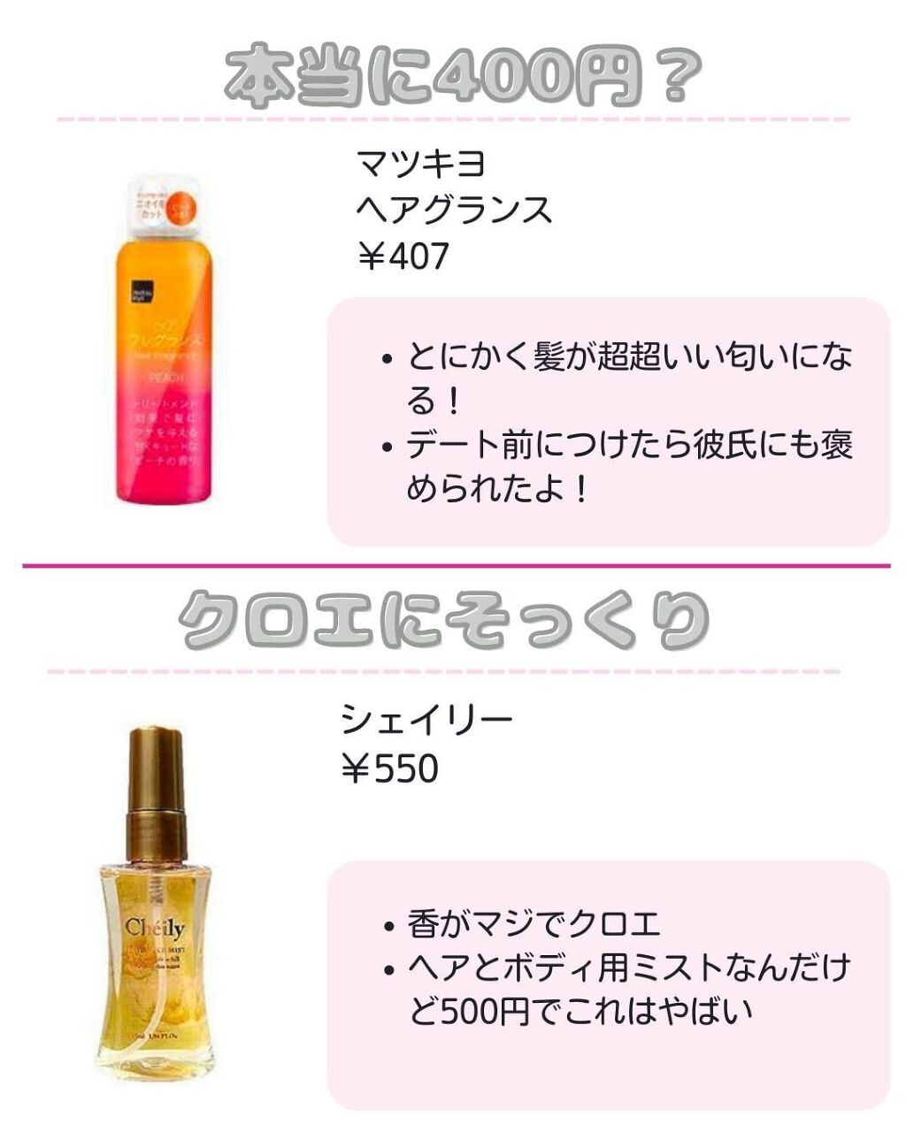 フレグランスミスト ココリカ/シェイリー/ヘアミストを使ったクチコミ(2枚目)