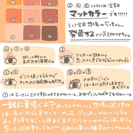 ジューシーオレンジパレット/innisfree/アイシャドウパレットを使ったクチコミ(3枚目)