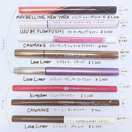 ラブ・ライナー リキッドアイライナーR3/ラブ・ライナー/リキッドアイライナーを使ったクチコミ(4枚目)