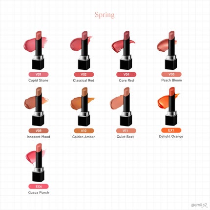 ルージュスターヴァイブラント/KANEBO/口紅を使ったクチコミ(5枚目)