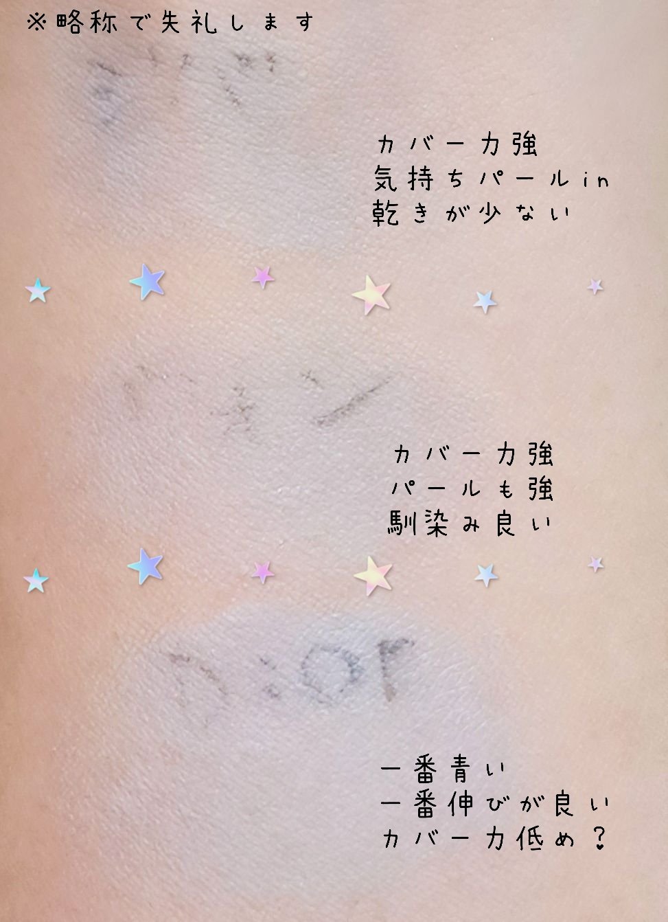【旧】スノー メイクアップ ベース UV35 SPF35／PA+++/Dior/化粧下地を使ったクチコミ（3枚目）