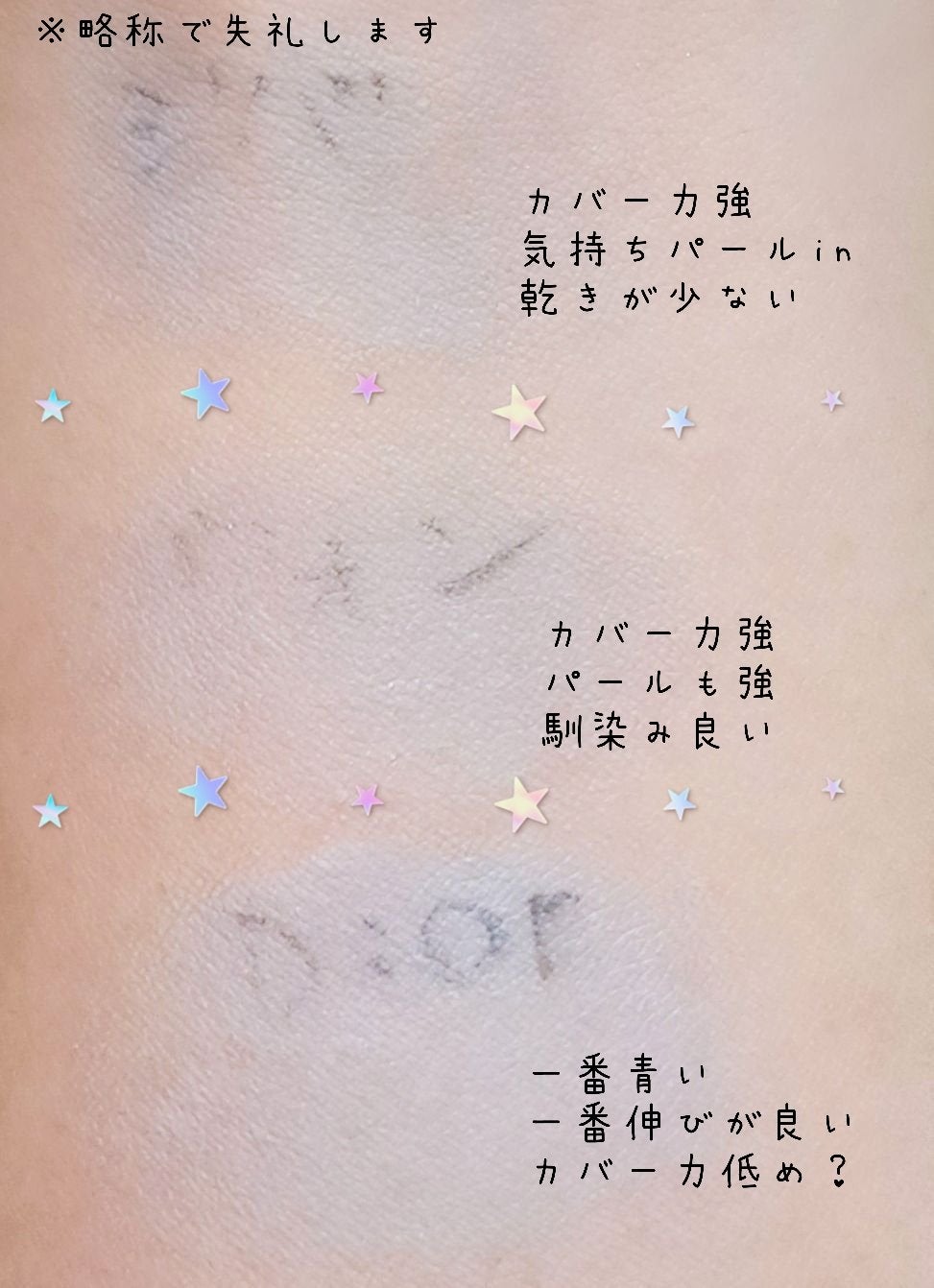 【旧】スノー メイクアップ ベース UV35 SPF35/PA+++/Dior/化粧下地を使ったクチコミ(3枚目)
