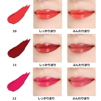 リップスティック ケース CS/PAUL & JOE BEAUTE/その他化粧小物を使ったクチコミ(5枚目)