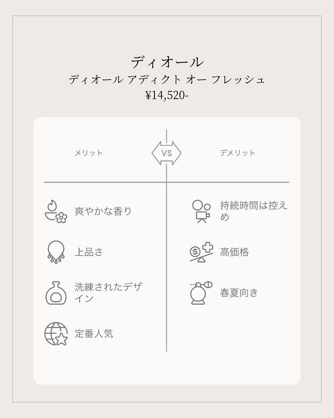 Dior ディオール アディクト オー フレッシュのクチコミ「✨ Dior Addict Eau Fraîche レビュー ✨

今日は大人気フレグランス、.....」（2枚目）