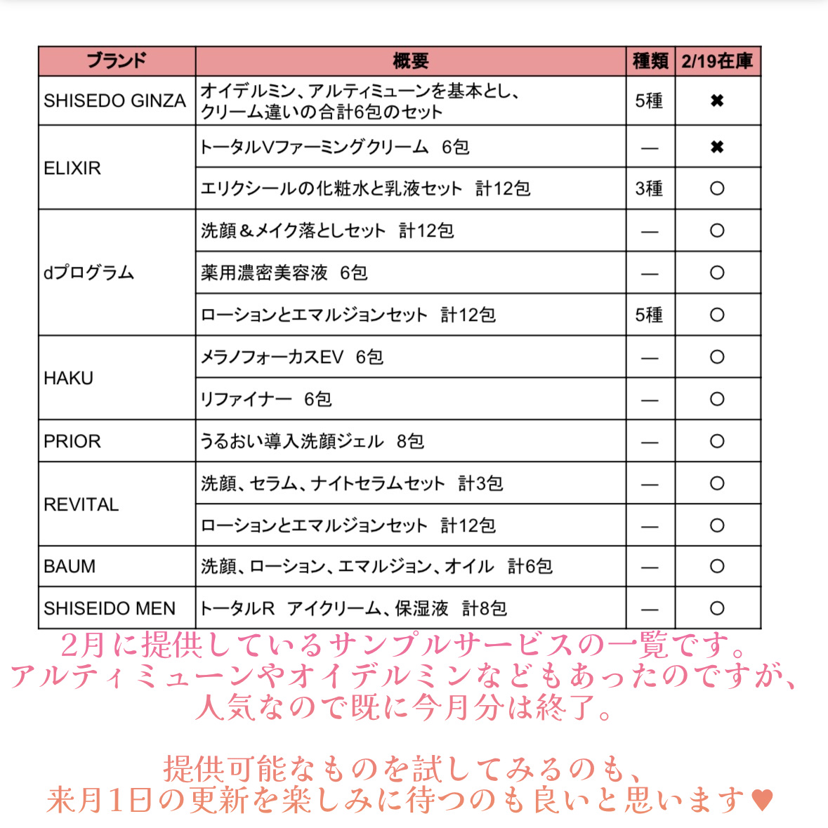 角層ケア美容液/HAKU/美容液を使ったクチコミ（3枚目）