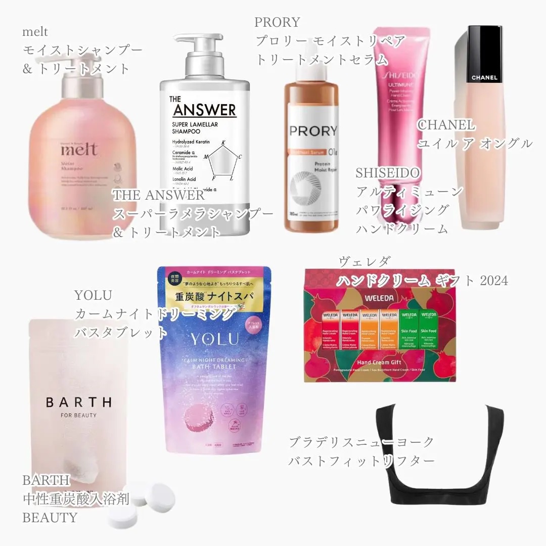 ヴェレダ ハンドクリーム ギフト/WELEDA/ハンドクリームを使ったクチコミ（1枚目）