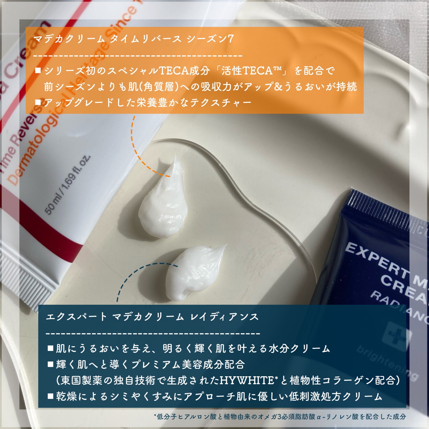 マデカクリームタイムリバース/センテリアン24/フェイスクリームを使ったクチコミ(2枚目)