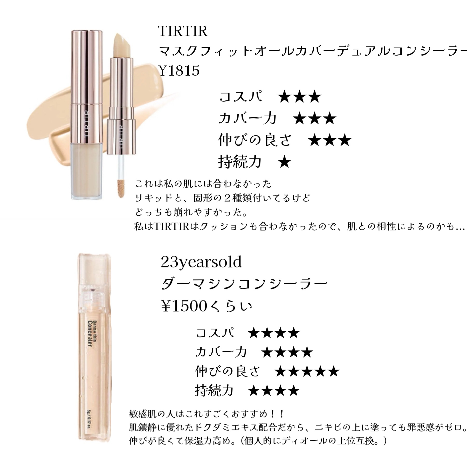 タトゥーウォータープルーフスカーコンシーラー/フォレンコス/リキッドコンシーラーを使ったクチコミ（3枚目）