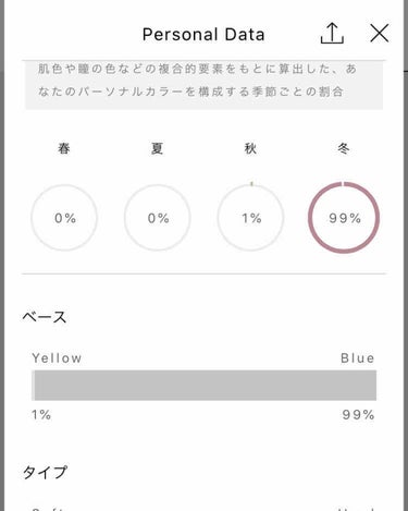 ORBISアプリ/オルビス/その他を使ったクチコミ（2枚目）