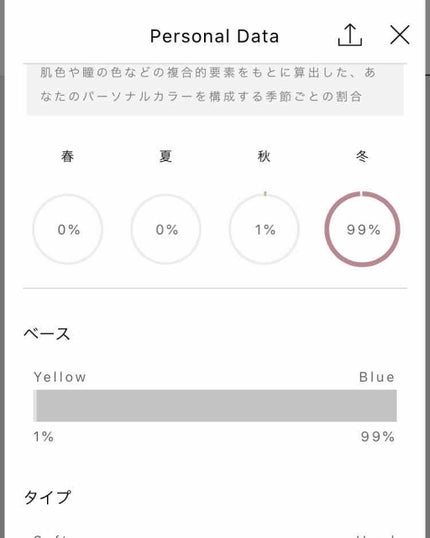 ORBISアプリ/オルビス/その他を使ったクチコミ(2枚目)