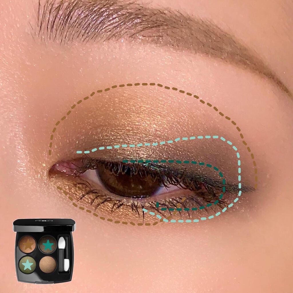 レ キャトル オンブル/CHANEL/アイシャドウパレットを使ったクチコミ(7枚目)