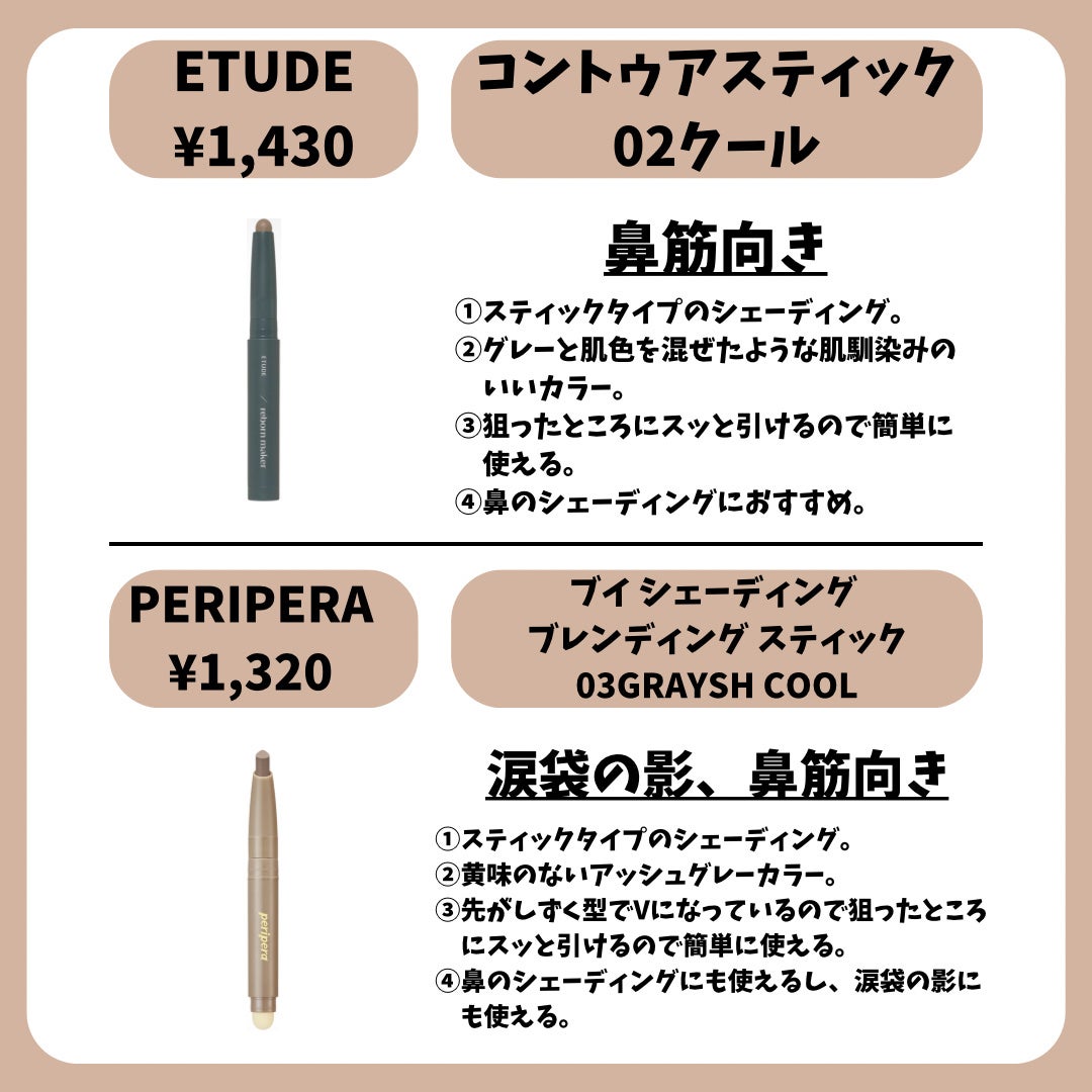 アートクラスバイロダン シェーディング/too cool for school/シェーディングを使ったクチコミ(6枚目)