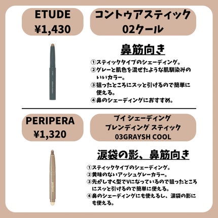 アートクラスバイロダン シェーディング/too cool for school/シェーディングを使ったクチコミ(6枚目)