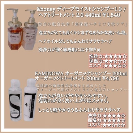 ディープモイスト シャンプー1.0/ヘアトリートメント2.0/&honey/市販シャンプーを使ったクチコミ(2枚目)