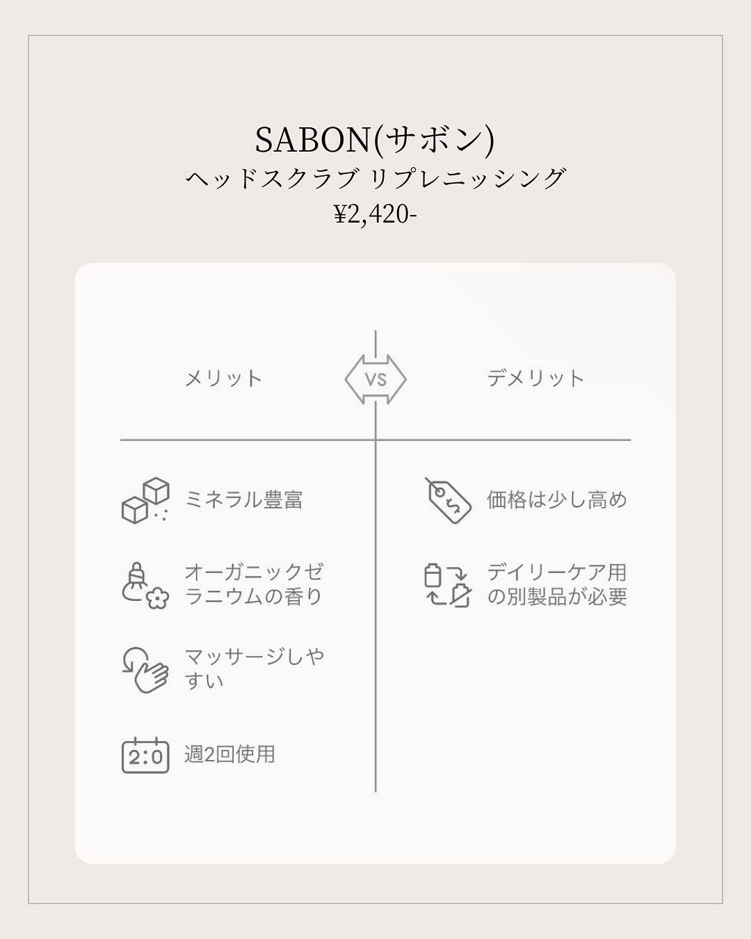 ヘッドスクラブ リプレニッシング(ゼラニウム) 90g/SABON/ヘッドスクラブを使ったクチコミ（2枚目）