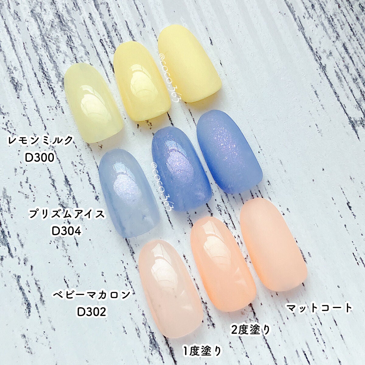 カラフルネイルズ/キャンメイク/マニキュアを使ったクチコミ(4枚目)