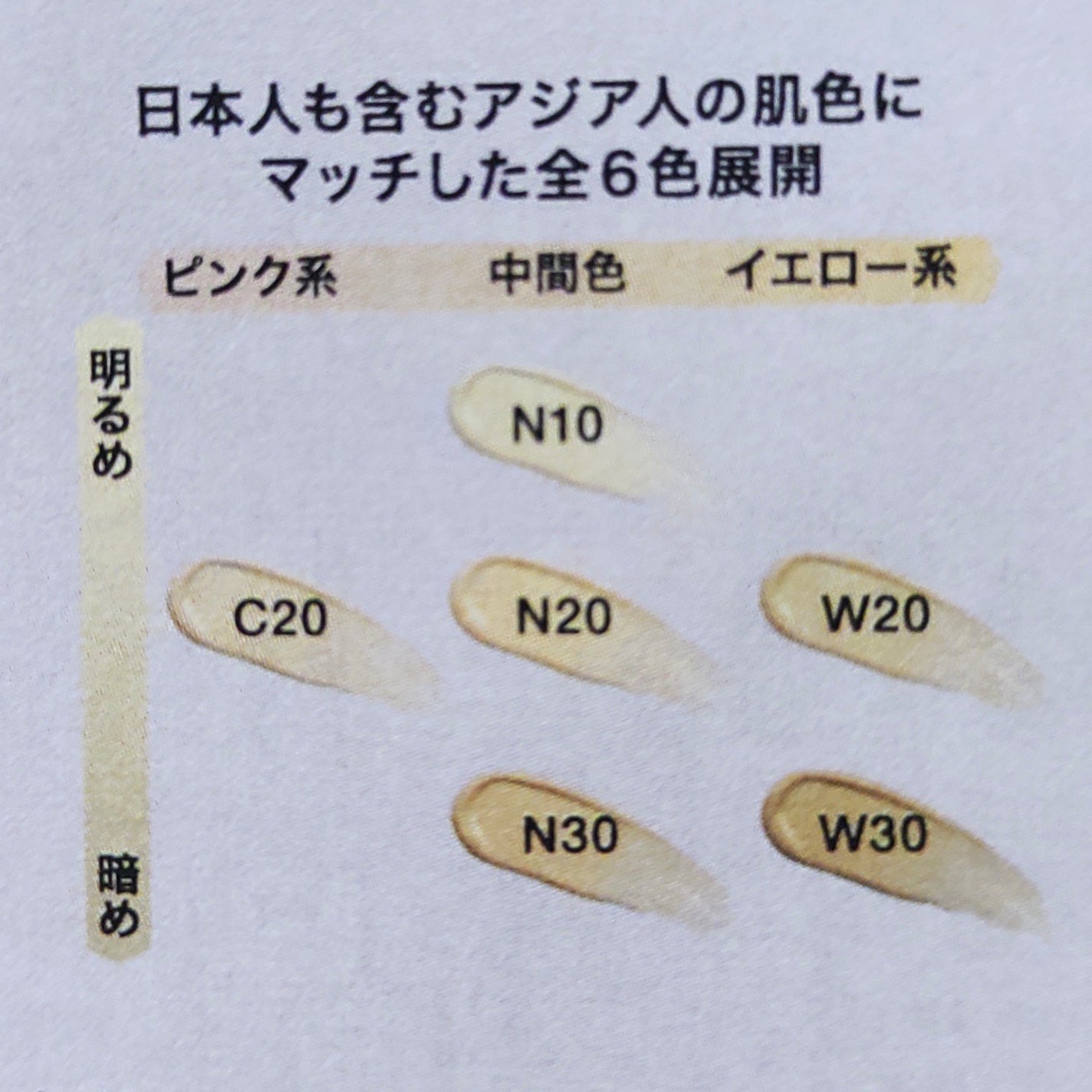 SPã¹ã〠ã«ãããã ãªããã ãã¡ã³ããŒã·ã§ã³/MAYBELLINE NEW YORK/ãªããããã¡ã³ããŒã·ã§ã³ã䜿ã£ãã¯ãã³ãïŒ5æç®ïŒ