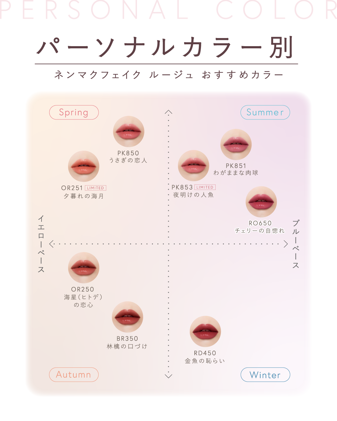 Visée(ヴィセ)Official アカウント on LIPS 「/#ネンマクフェイクルージュ全色スウォッチ💄\🧡OR251夕暮..」(2枚目)