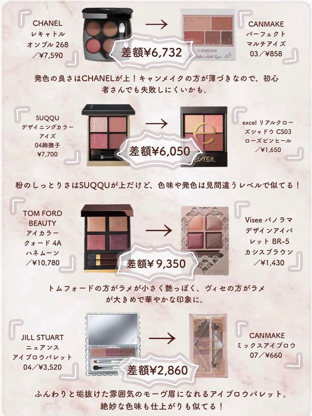 スキニーリッチシャドウ/excel/アイシャドウパレットを使ったクチコミ(8枚目)