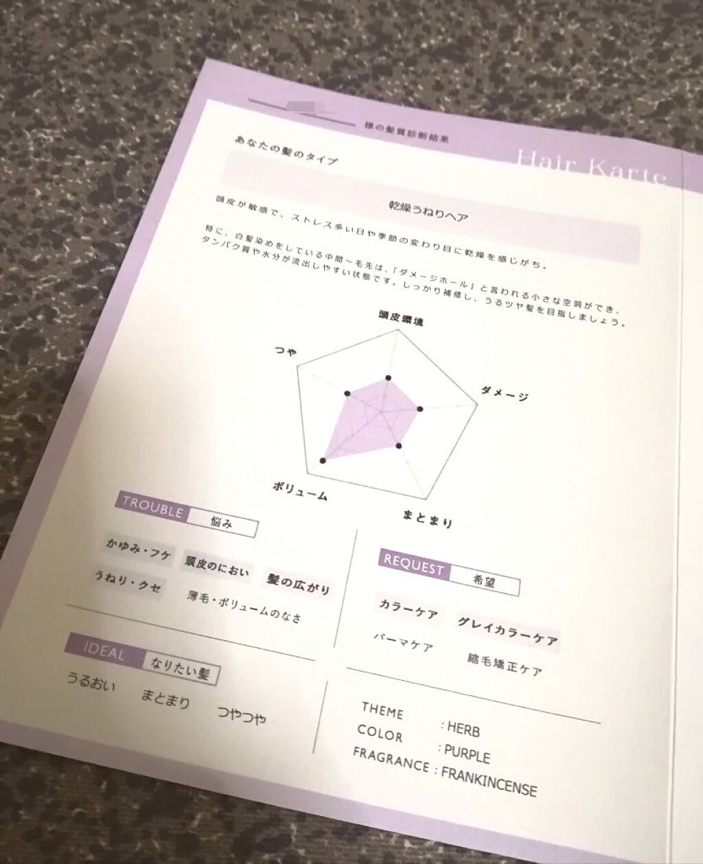 SHAMPOO & REPAIR/MEDULLA/市販シャンプーを使ったクチコミ(2枚目)