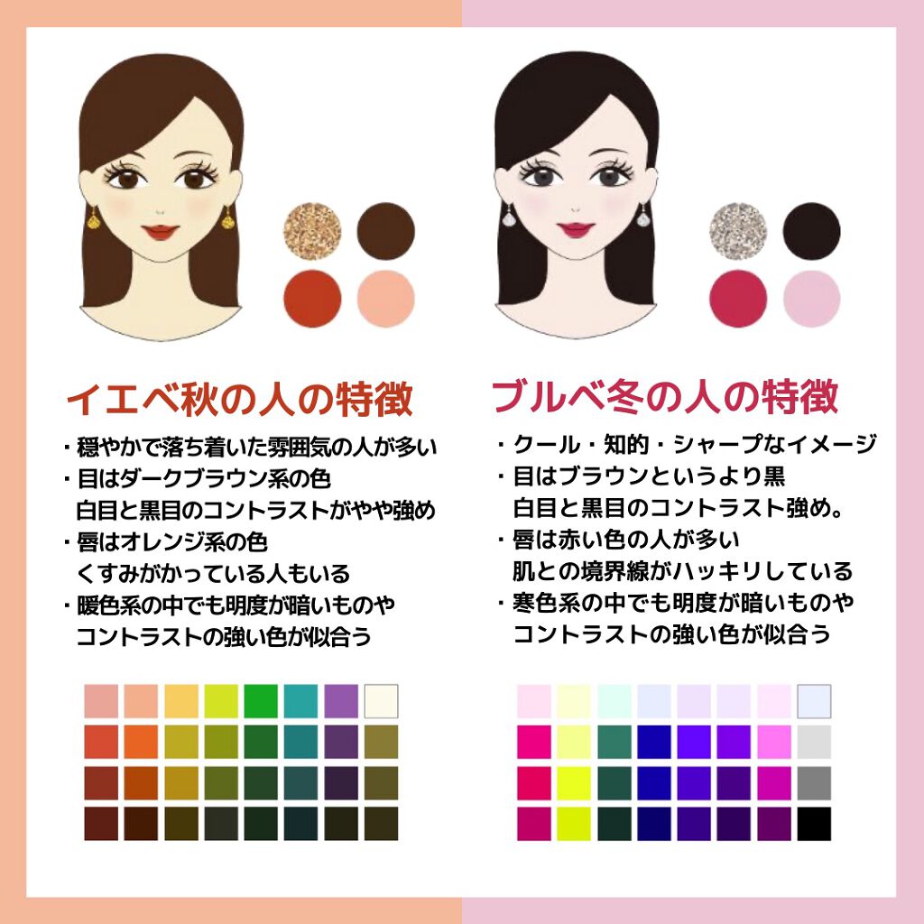 UVイデア XL プロテクショントーンアップ ローズ/ラ ロッシュ ポゼ/日焼け止めクリームを使ったクチコミ(10枚目)