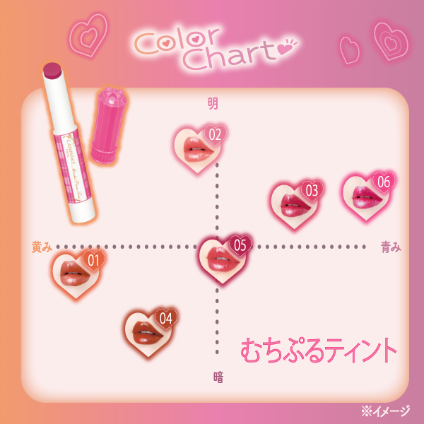 むちぷるティント/キャンメイク/リップティントを使ったクチコミ(3枚目)