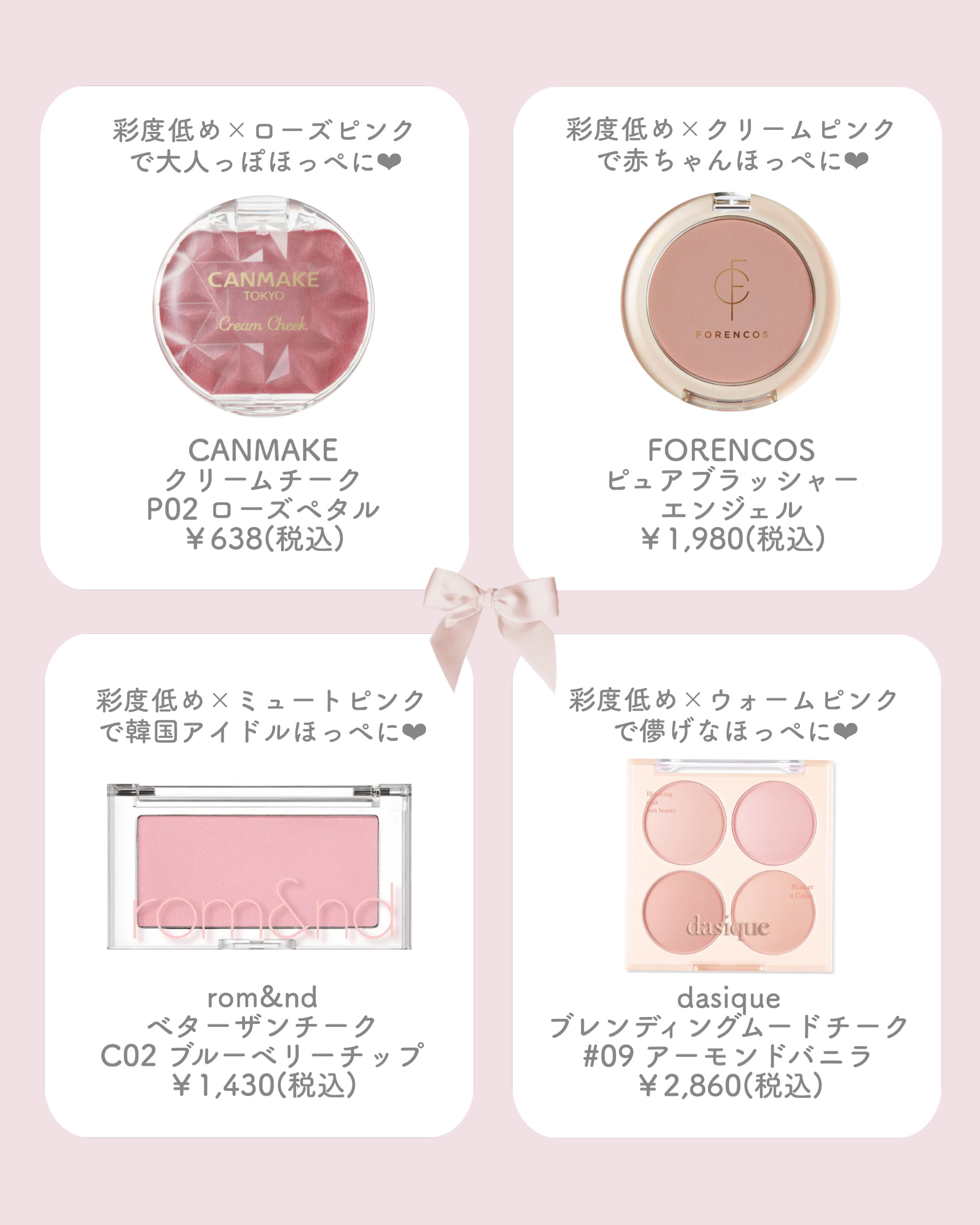 ジューシーラスティングティント/rom&nd/リップティントを使ったクチコミ（3枚目）