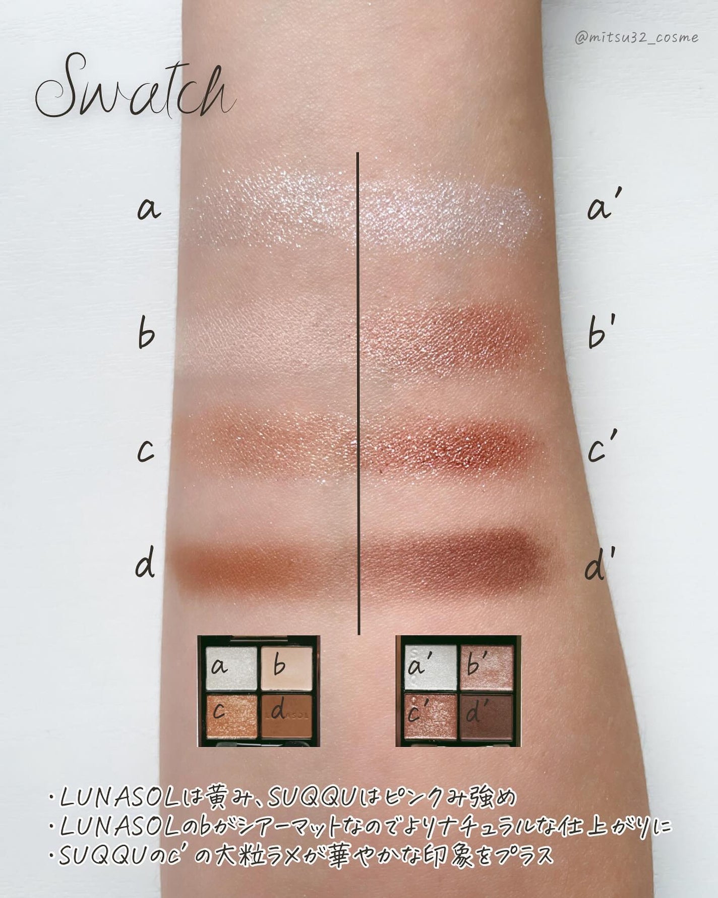 アイカラーレーション/LUNASOL/アイシャドウパレットを使ったクチコミ(5枚目)